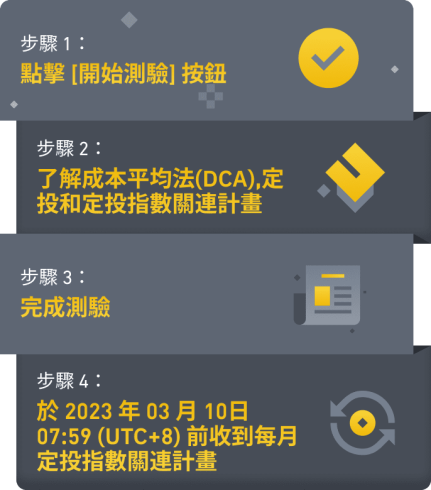 图片[1] - 「币安binance」完成测验以获得免费的关连每月定投指数关连计划