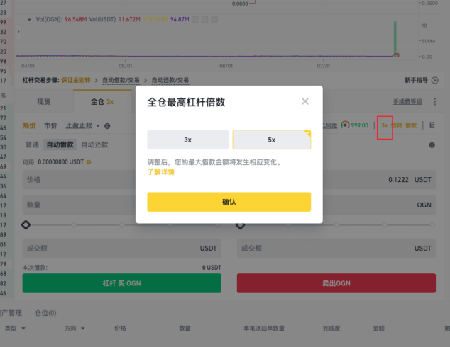图片[1] - 币安binance杠杆将全仓杠杆最高倍数提高至5倍
