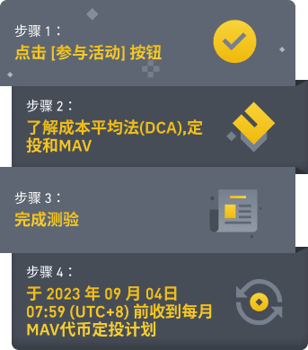 图片[2] - 「币安binance」定投MAV：完成测验以获得免费的每月MAV定投试用计划，申购定投以获得最高1,000美元等值BTC代币券